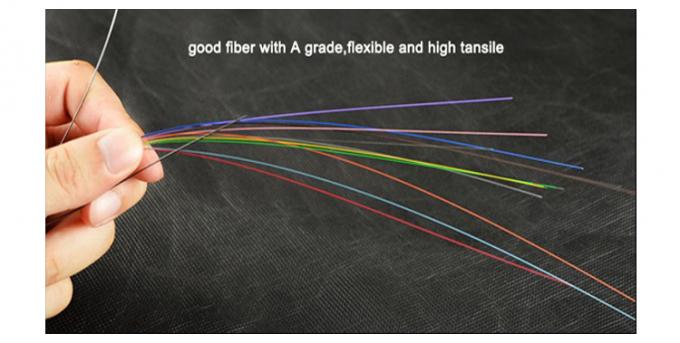 Внутренний оптический кабель LSZH 4-ядерный 6-ядерный 8-ядерный 12-ядерный 24-ядерный 48-ядерный однорежимный оптический волокна кабель GJFJV 4