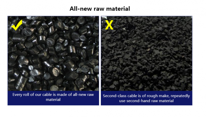 Внутренний оптический кабель LSZH 4-ядерный 6-ядерный 8-ядерный 12-ядерный 24-ядерный 48-ядерный однорежимный оптический волокна кабель GJFJV 5
