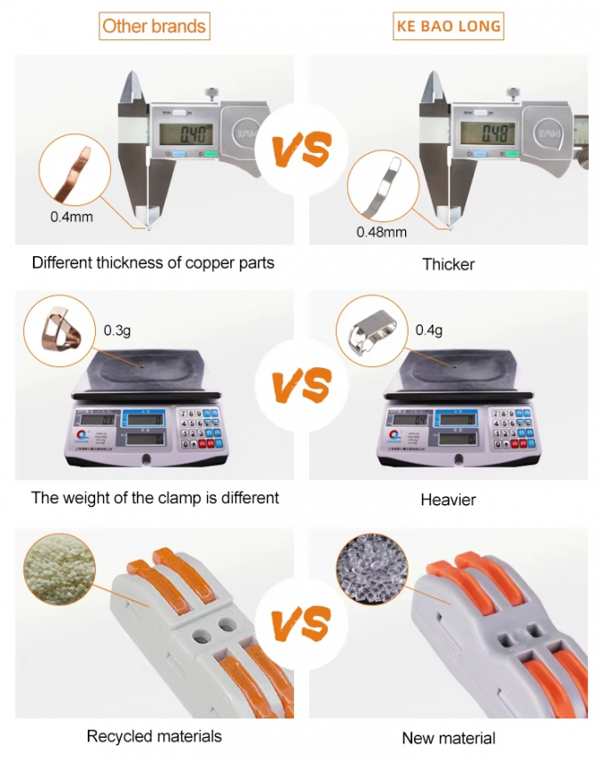 Светодиодный осветительный проволочный соединитель Быстрый 1-в-2-выходный терминал Блок 2-в-4-выходный проволочный разделитель 3-в-6-выходный терминал 7