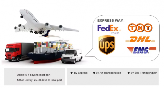 Светодиодный осветительный проволочный соединитель Быстрый 1-в-2-выходный терминал Блок 2-в-4-выходный проволочный разделитель 3-в-6-выходный терминал 8