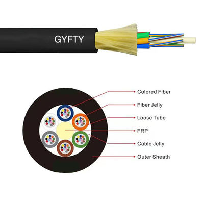 Качественный  China Factory 72 Core GYFTY Dielectric Fiber Optic Cable FRP Non Metallic Waterproof HDPE Jacket фабрика