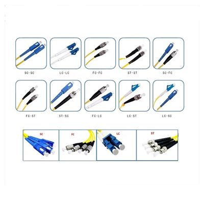 1m 2m 3m Fiber Optic Patch Cord