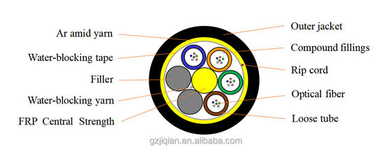 Режим на открытом воздухе G652D G657A1 ядра кабеля оптического волокна 12 ADSS одиночный