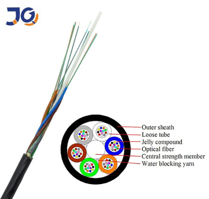 GCYFTY Micro Air Blown Fiber Optic Cable Factory Price 24 96 Ядровые наружные каналы