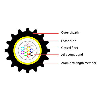 4 6 8 12 24 ядра однорежимный микродукт однотрубный воздушный оптоволоконный кабель GCYFXTY