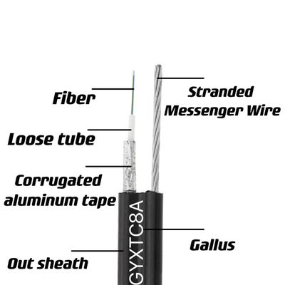 Самоподдерживающийся воздушный кабель фигура 8 Внешний волокно-оптический кабель GYXTC8A