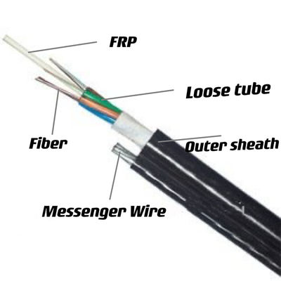 GYFTC8Y Наружные оптические волокна Фигура 8 Кабель натянутый свободный трубку FRP Прочность член воздушный кабель