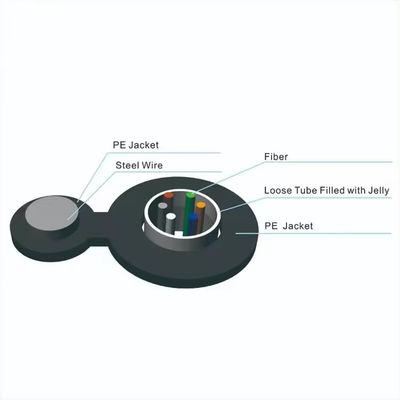 2 4 6 8 10 12 24 Самоподдерживающийся воздушный узел фиг. 8 Волоконно-оптический кабель GYXTC8Y