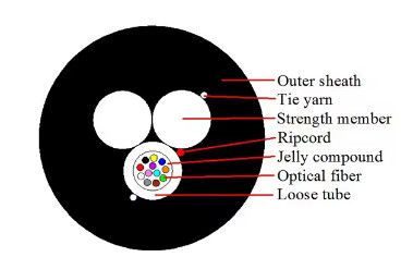 4 8 12 ядра ASU Fiber Cable Mini Adss Optical Cable Span 80-150M самоподдерживающийся оптический кабель