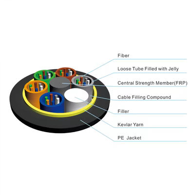 24 ядра Внешний воздушный антенна самоподдерживающий все диэлектрический волоконно-оптический кабель ADSS