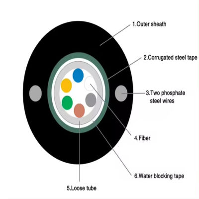 Горячая продажа Фабричная цена 6 ядра волоконно-оптический кабель бронированный GYXTW центральный свободный трубный наружный кабель кабель связи