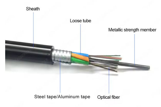 48-ядерная стальная лента с бронированным кабелем GYTS/GYTA