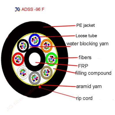 OEM Aerial ADSS Single Jacket 96 Core Single Mode Fiber Optic Cable 1km Цена для различных напряженных линий электропередач