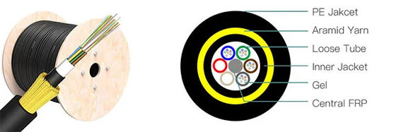 Внешний воздушный самоподдерживающийся волоконный ADSS кабель 24 ядра 48 ядра OHDPE Jacket 100-200m Span SM MM волоконно-оптический кабель