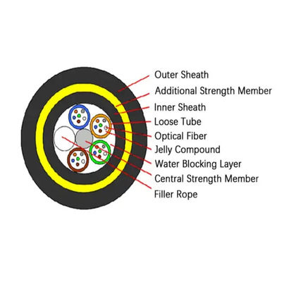 Внешний воздушный самоподдерживающийся волоконный ADSS кабель 24 ядра 48 ядра OHDPE Jacket 100-200m Span SM MM волоконно-оптический кабель