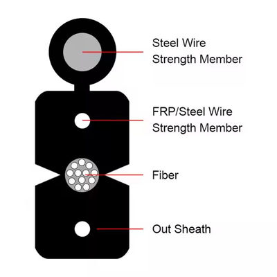 G657a1 G657a2 LSZH Jacket FTTH Drop Cable Outdoor Drop Cable FTTX Fiber Optic Cable Кабель для вывода из помещения
