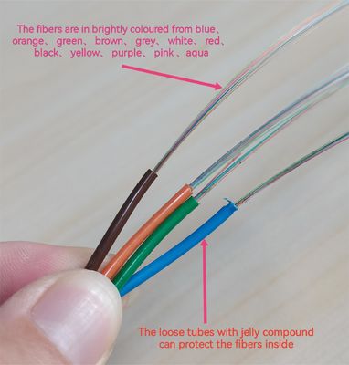 12/24/48/96C Внешний воздушный канал GYTS GYFTS Волоконно-оптический кабель