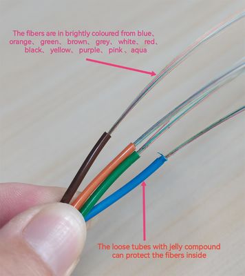 Одномодный мутимодный OM1 OM2 OM3 Внешний воздушный канал подземный GYTS GYFTS Волоконно-оптический кабель