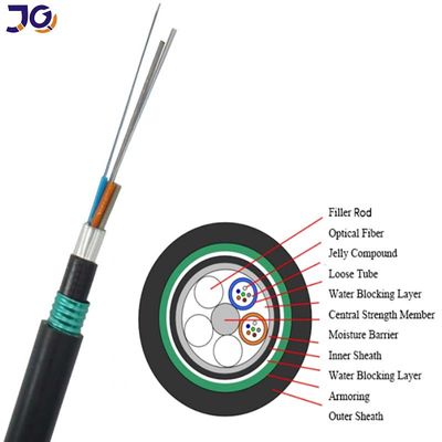 Двойная куртка 24 ядра прямые похороненные бронированные стальные ленты волоконно-оптические кабели GYTA53