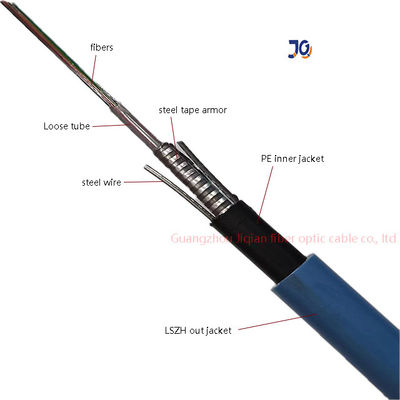 MGXTSV Огнеупорный антигризуновный LSZH бронированный кабель из оптического волокна