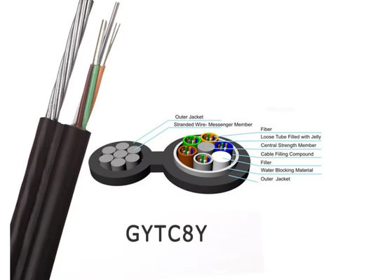 GYTC8S Рисунок 8 Волоконно-оптические кабели, протянутые провода, воздушные провода мессенджера