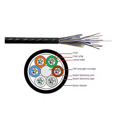 GCYFY Air-Blast Duct Micro Single-Mode Optical Fiber Cables 24 48 96 144 Размеры FTTH