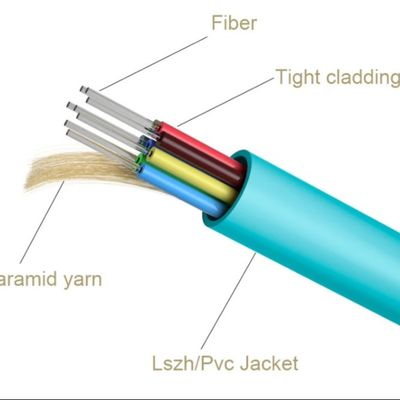 GJFJV FTTH Внутренний волоконно-оптический кабель Simplex Duplex Optical Fiber Patch Cord LSZH