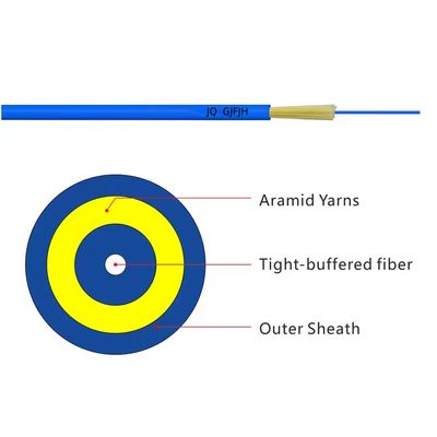 GJFJV FTTH Внутренний волоконно-оптический кабель Simplex Duplex Optical Fiber Patch Cord LSZH
