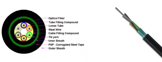 Внешний бронированный волоконно-оптический кабель GYTS GYTA 12 16 24 36 48 96 144 288 Ядра Надподземный канал