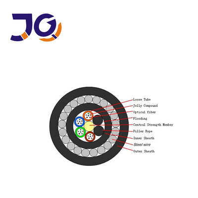 Водонепроницаемая антигрызуночная стальная проволока бронированная подземная установка волоконно-оптический кабель GYFTY33 48F 96F