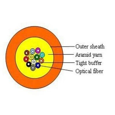 Кабель оптического волокна плотного ядра буфера OD6.8mm 4 оранжевый