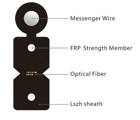 Черный кабель падения оптического волокна куртки G657A1 1km FTTH