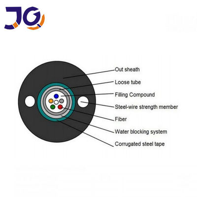 Кабель оптического волокна GYXTW 12core воздушный с Armored сталью