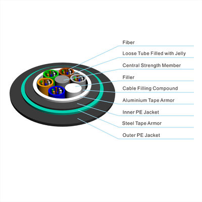 Алюминиевый Armored сразу похороненный кабель оптического волокна GYTA53