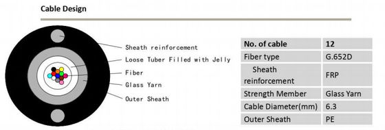 Кабель оптического волокна трубки блока подкрепления KFRP оболочки со стеклянной пряжей