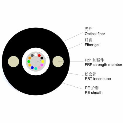 6 кабель оптического волокна режима G652D ядра GYFXTY одиночный на открытом воздухе