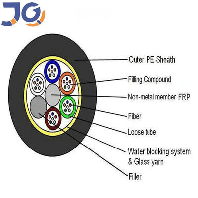 24 оптического волокна ядра на открытом воздухе привязывает не металлический сели на мель член прочности, который
