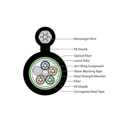 Диаграмма 8 кабель оптического волокна GYXTC8S 16 ядров со сталью провода посыльного 2mm