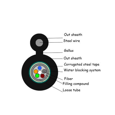 диаграммы 8 кабель ядра длины 2km надземная 24 оптического волокна