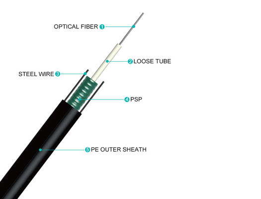 Ядр трубки 12 подземного Armored кабеля стекловолокна центральное свободное
