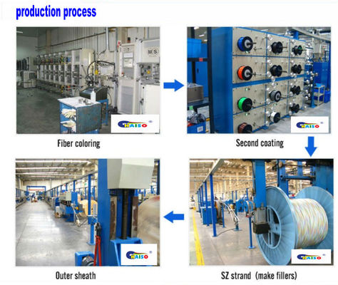 Ядр кабеля оптического волокна плоское GJYXCH черной куртки на открытом воздухе FTTH 2