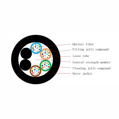 72 кабель оптического волокна одиночной куртки ядра GYFTY FRP диэлектрический делает не металлическое водостойким