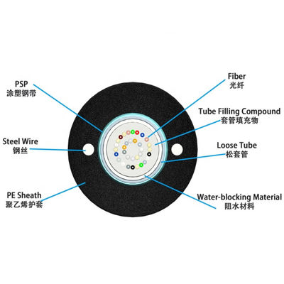 Кабель оптического волокна Optique GYXTW режима Unitube одиночный на открытом воздухе