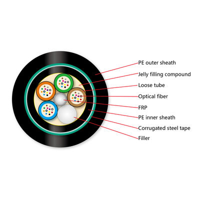 Похороненное сразу 24 двойникам бронированному Gyfty53 кабеля оптического волокна стального провода ядра подземным