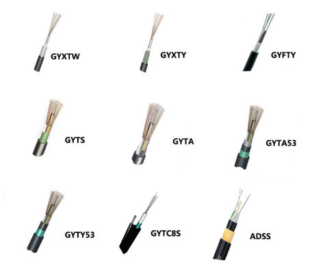 Кабель оптического волокна GYFTY53 двойной куртки сразу похороненный подземный