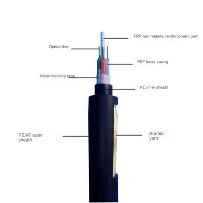 Кабель ядра ADSS OFC Armoring 48 пяди двойной куртки мини