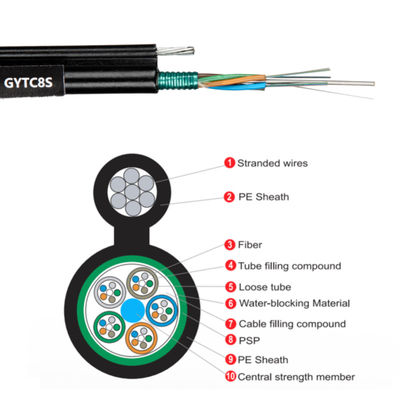 GYTC8S Figure 8 Self Supporting Fiber Optic Cable 24 48 Core Aerial Steel Messenger Overhead