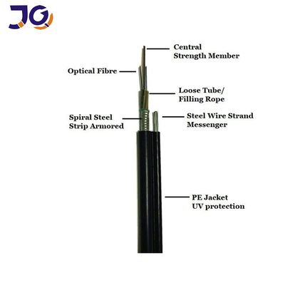 Диаграмма 8 воздушная куртка GYTC8S PE кабеля оптического волокна