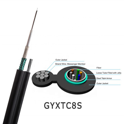 Электрическое ядр GYTC8S 96 вычисляет кабель оптического волокна 8
