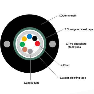 Ядра трубки GYXTW 8 одиночного режима кабель оптического волокна свободного на открытом воздухе